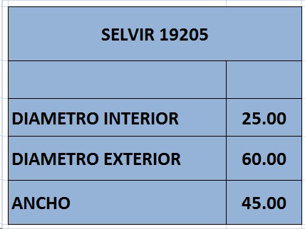 RULEMAN R/TRA CITROEN-PEUGEOT GSP