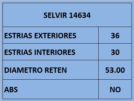 HOMOCINETICA VW GOLF IV 98 GSP