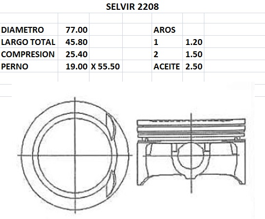 PISTONES 77mm FIAT 1.6 16v MOTOR E-TORQ STD