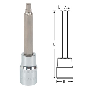 DADO 1/2 CON ALLEN LARGO 14 X 100