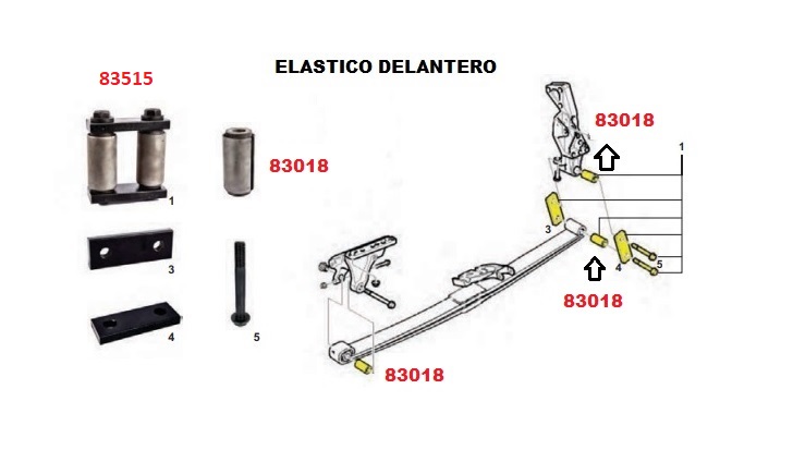 GRILLETE ELASTICO DEL VOLVO FH12/FH400 2006