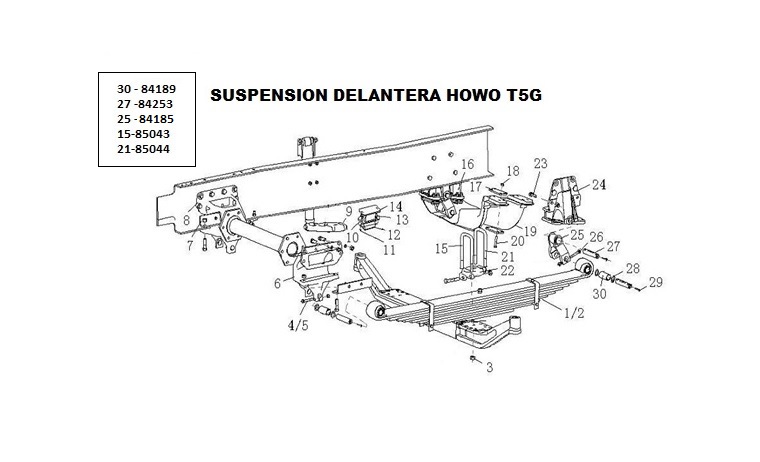 ABRAZADERA ELASTICO DELANTERO HOWO T5G
